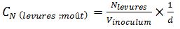 Equation calcul cn